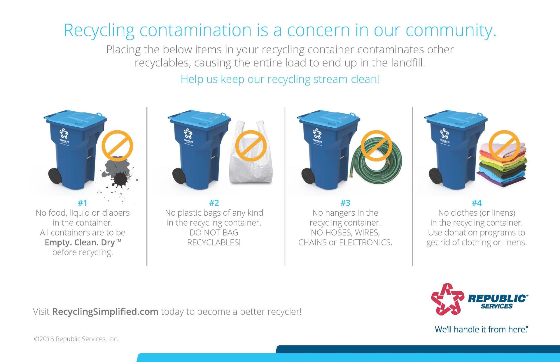 Recycling - Recycling Contamination